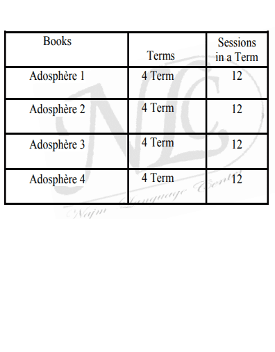 زبان فرانسه نوجوانان